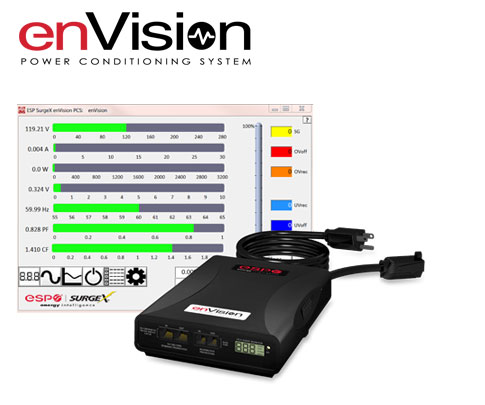 Diagnostics Diagnostics